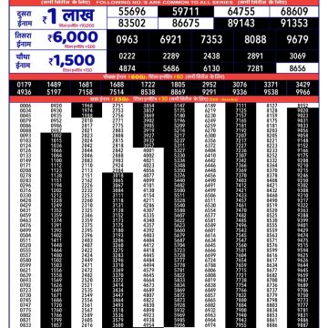 Lottery Result Today 11.06.26