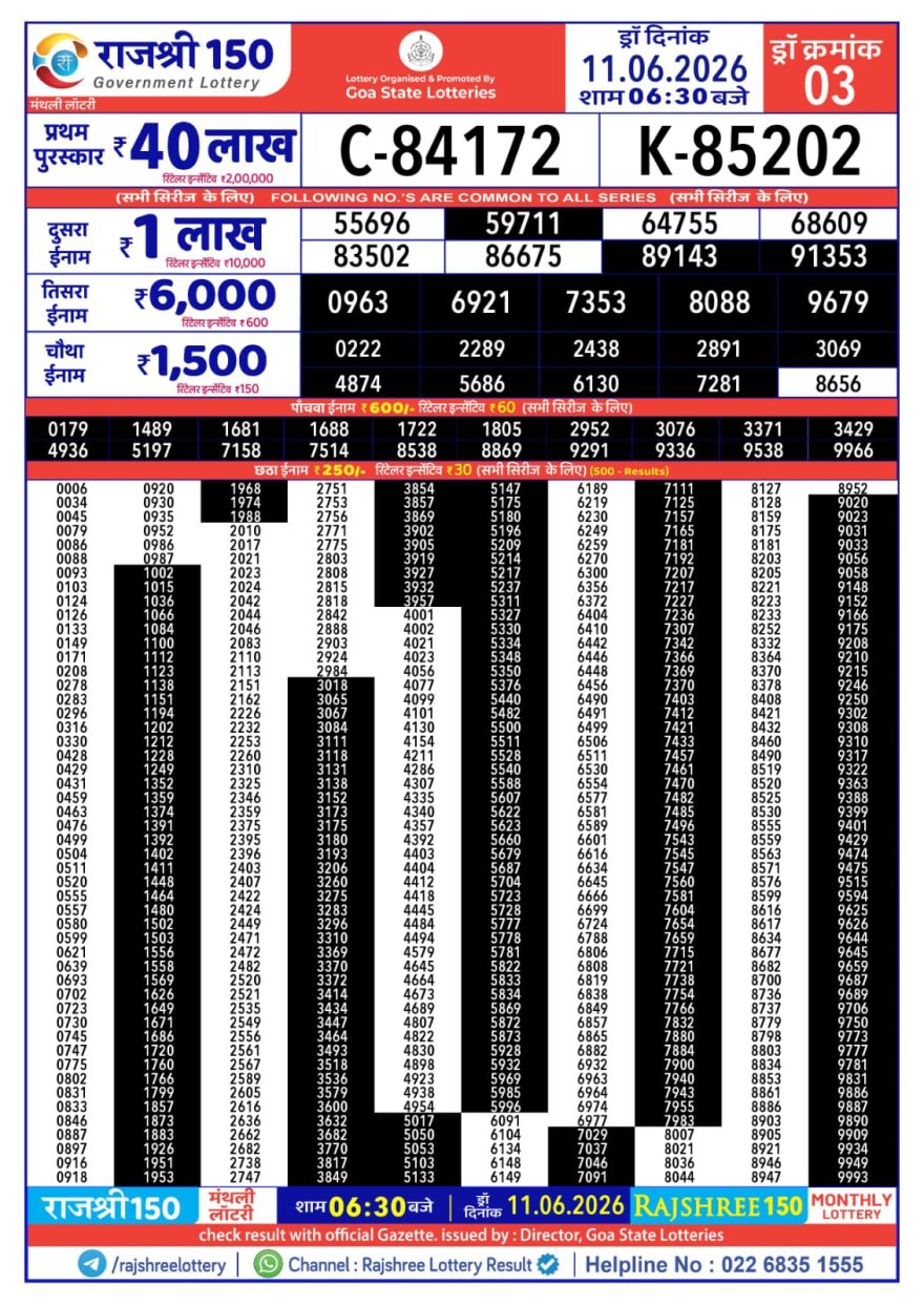Lottery Result Today 11.06.26