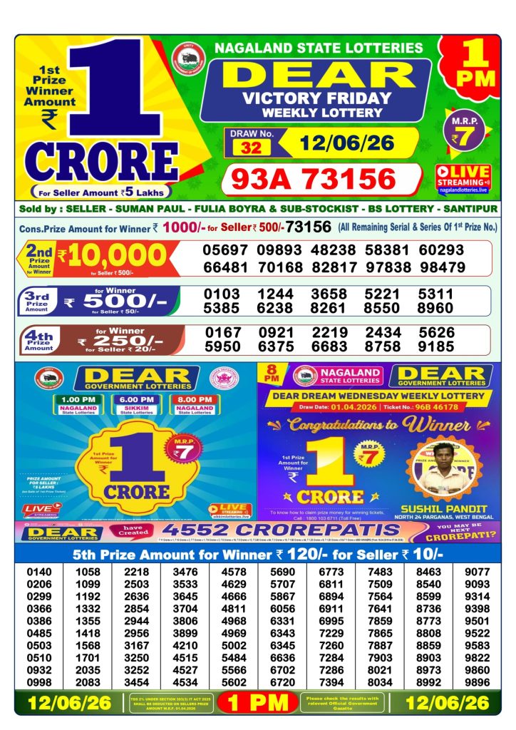 Lottery Result Today 12.06.26