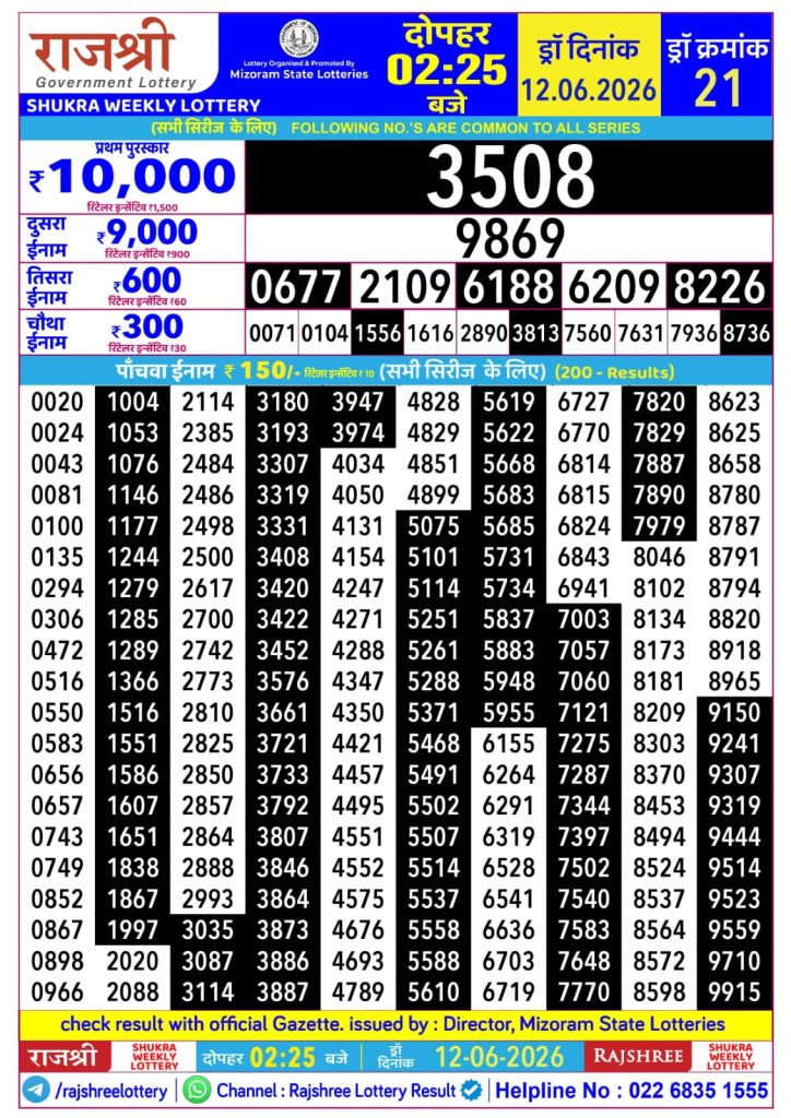 Lottery Result Today 12.06.26
