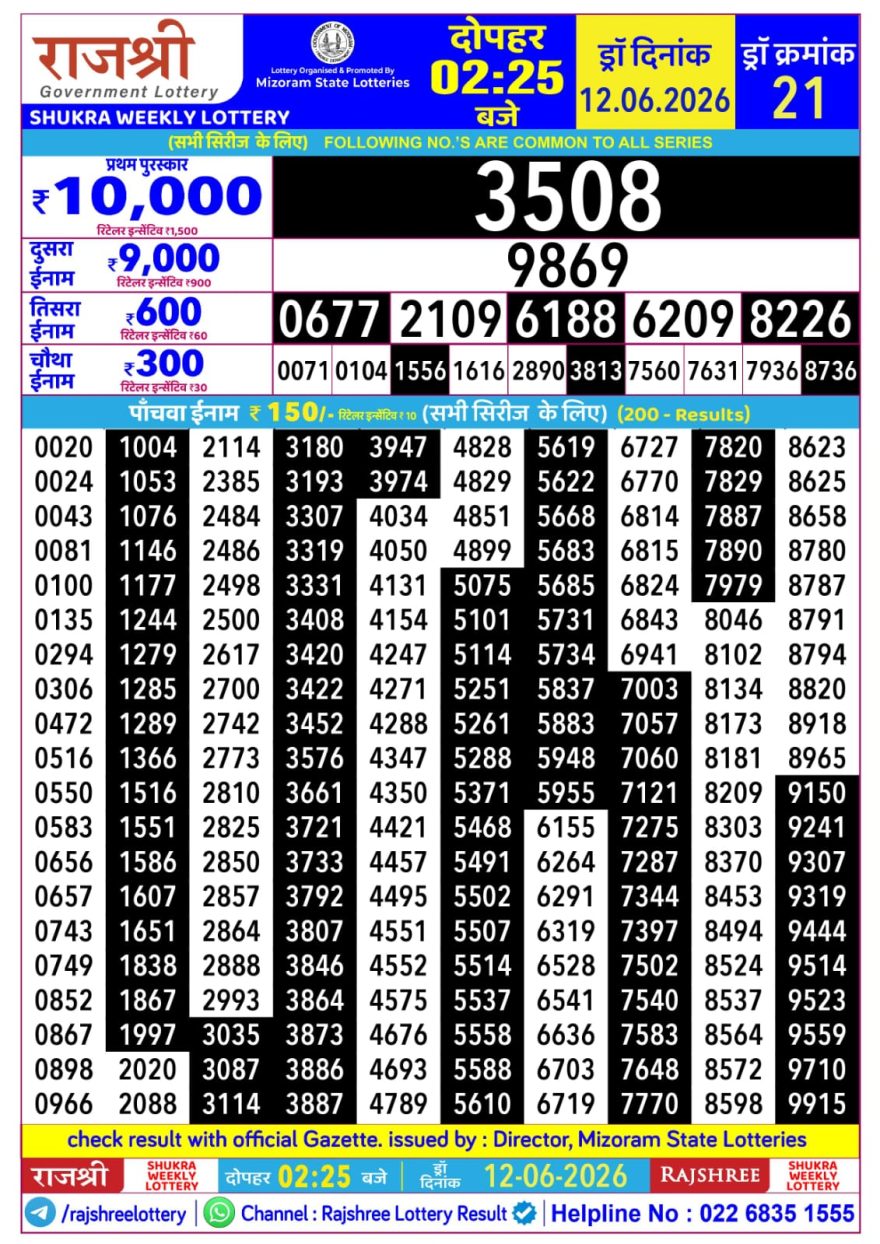 Lottery Result Today 12.06.26