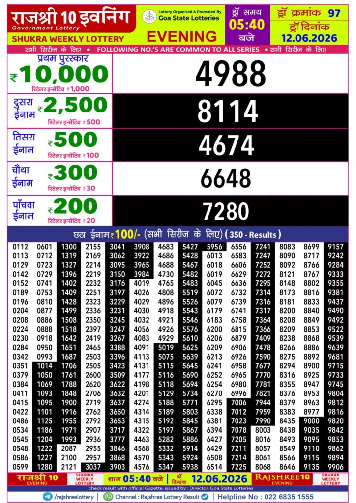 Lottery Result Today 12.06.26