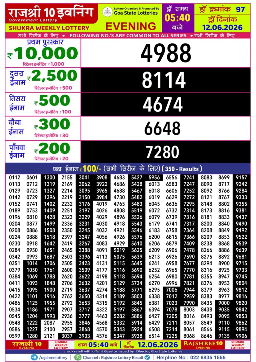 Lottery Result Today 12.06.26