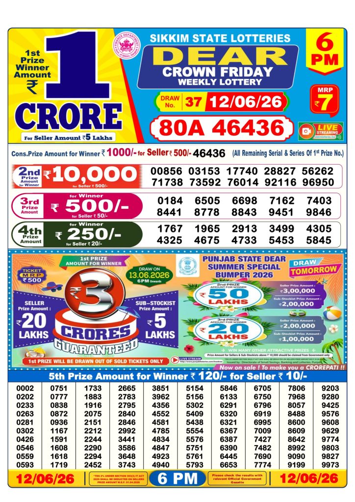 Lottery Result Today 12.06.26