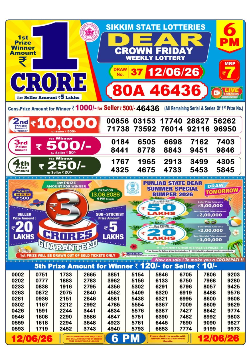Lottery Result Today 12.06.26