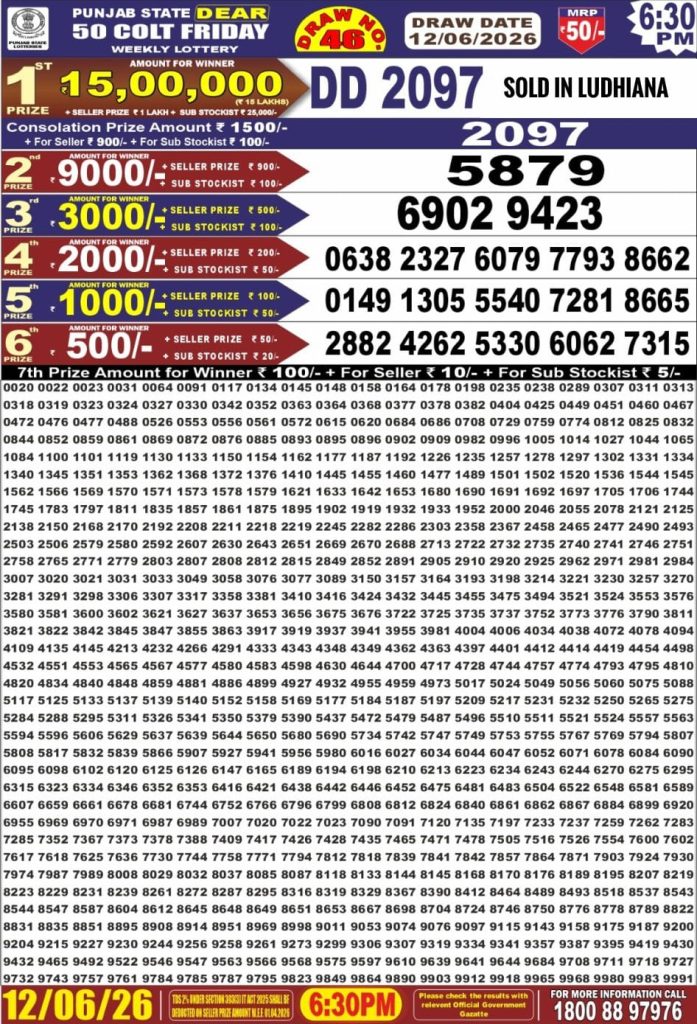 Lottery Result Today 12.06.26