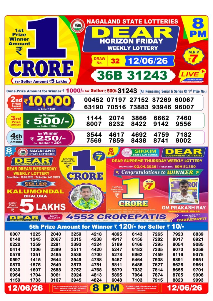 Lottery Result Today 12.06.26