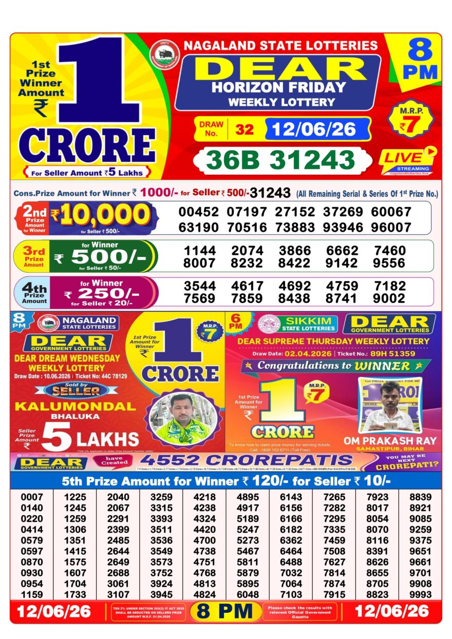 Lottery Result Today 12.06.26