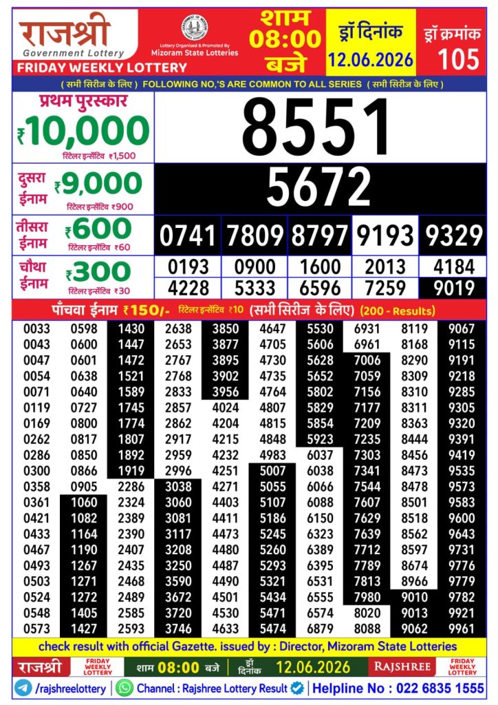 Lottery Result Today 12.06.26