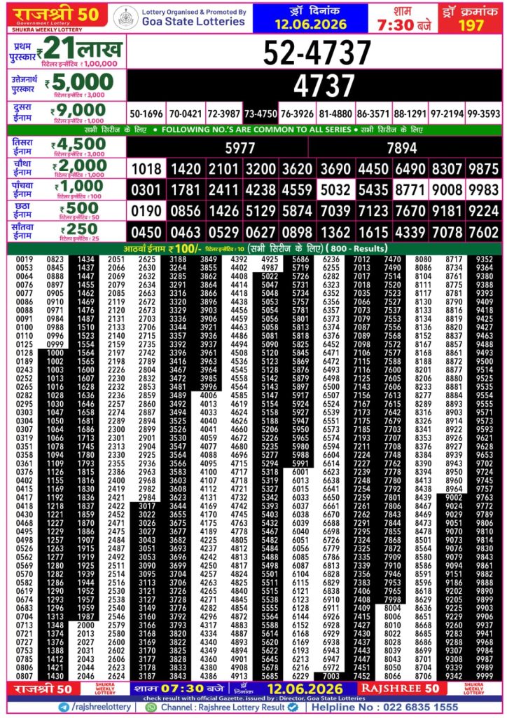 Lottery Result Today 12.06.26