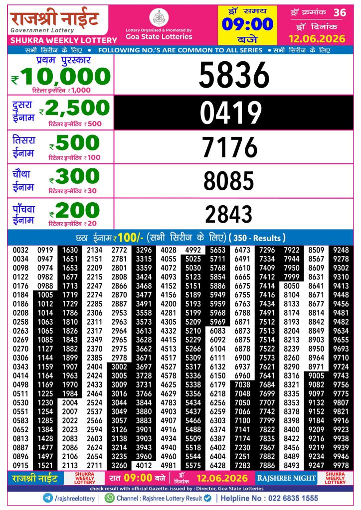 Lottery Result Today 12.06.26