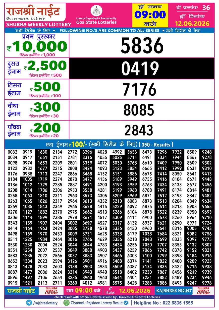 Lottery Result Today 12.06.26