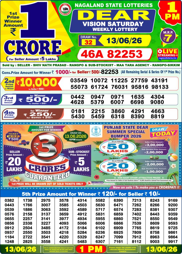Lottery Result Today 13.06.26