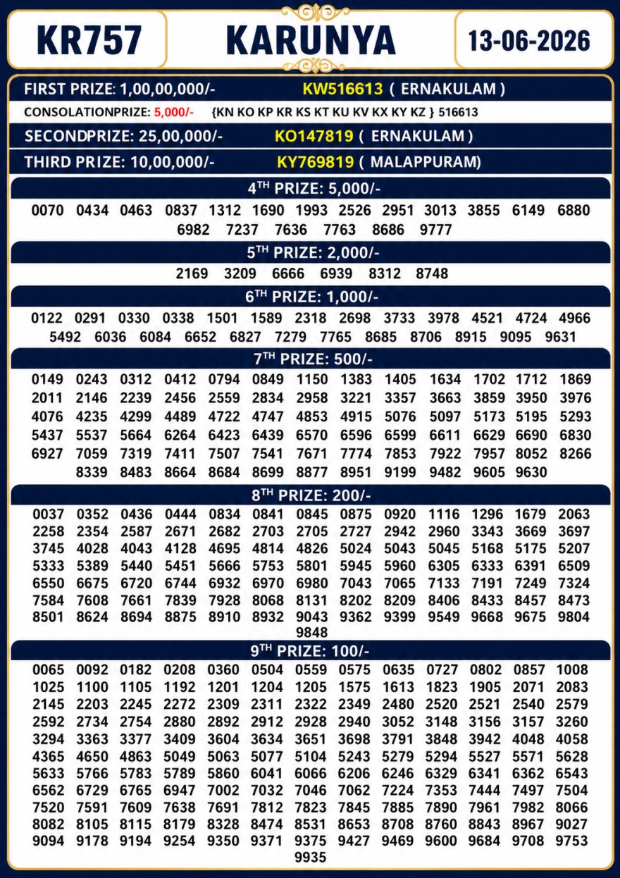 Lottery Result Today 13.06.26