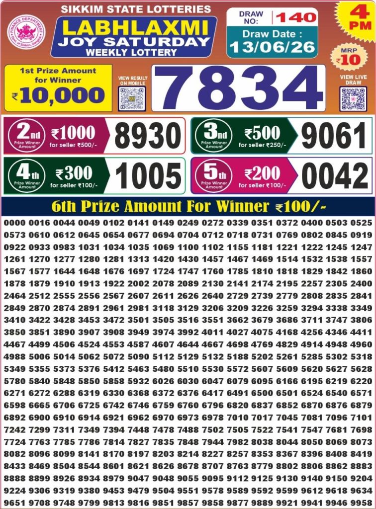 Lottery Result Today 13.06.26