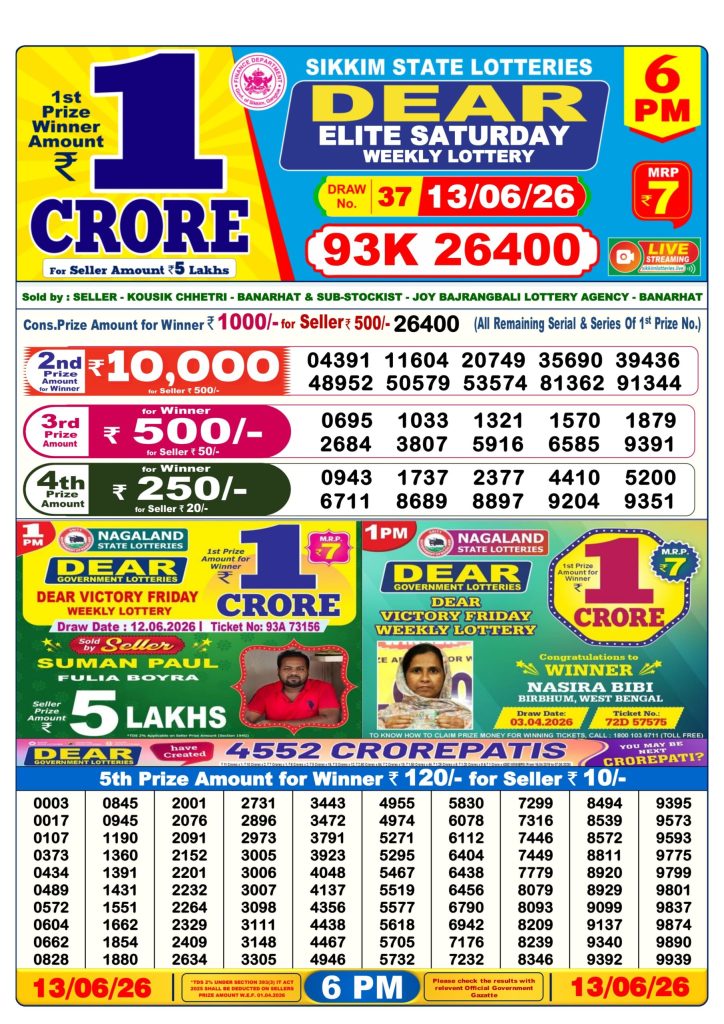 Lottery Result Today 13.06.26