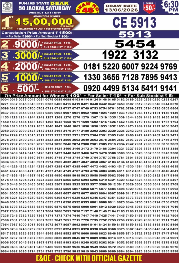 Lottery Result Today 13.06.26