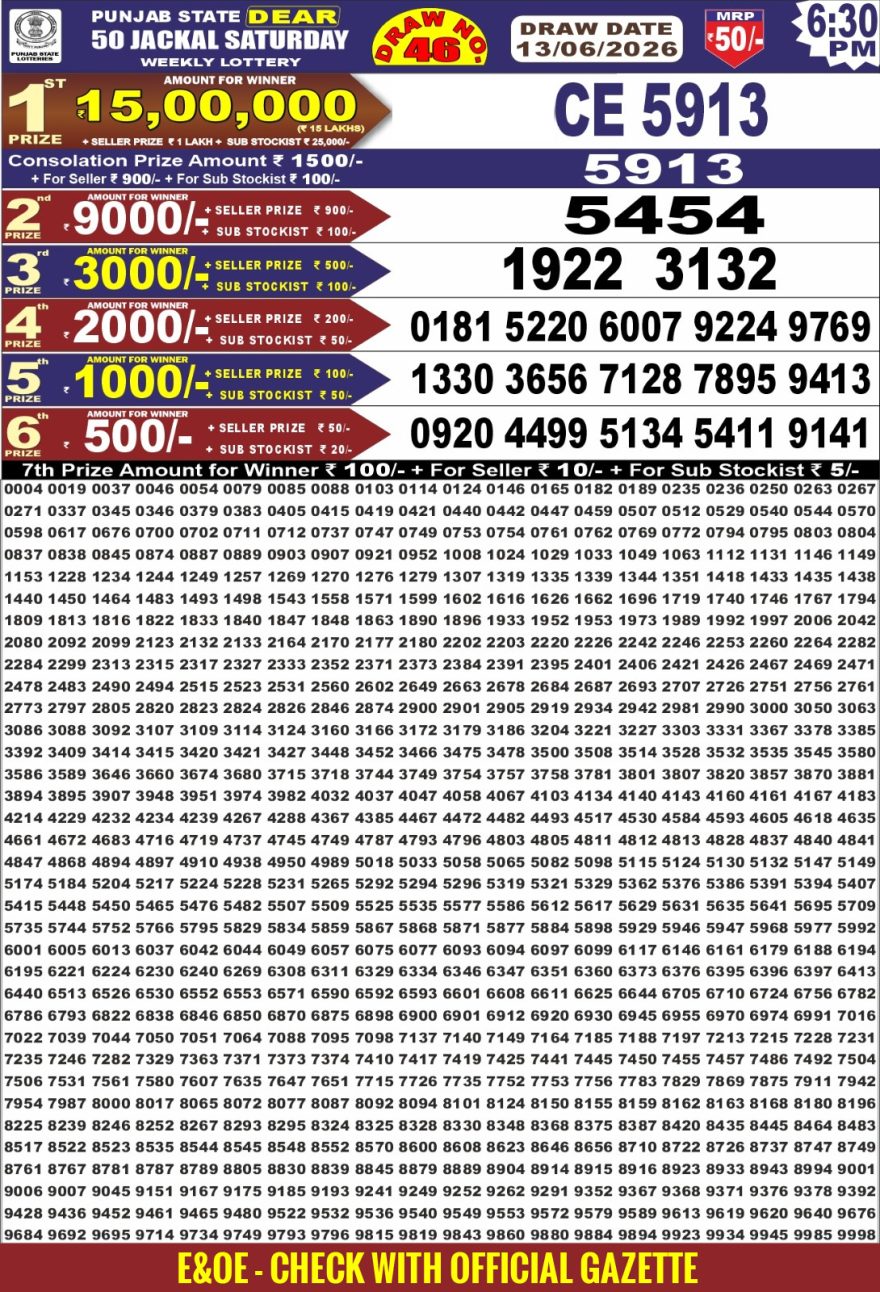Lottery Result Today 13.06.26