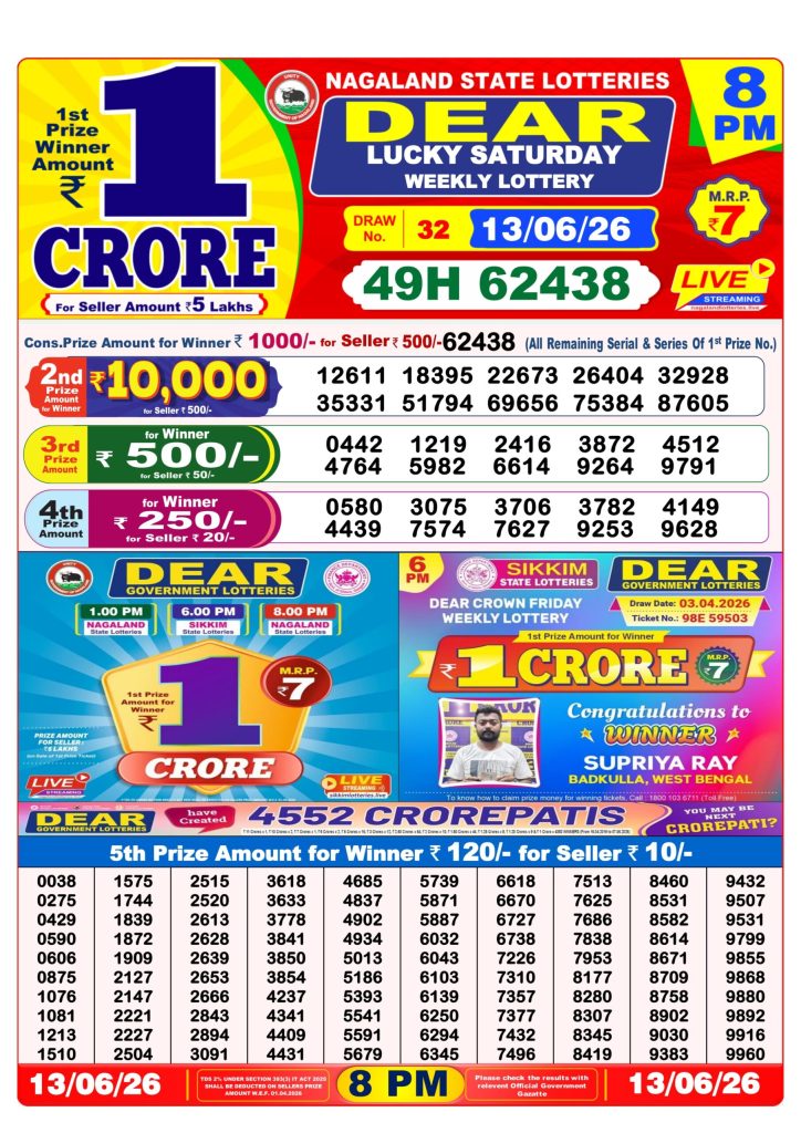 Lottery Result Today 13.06.26