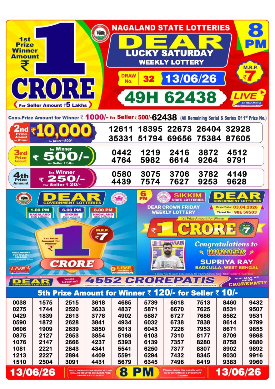 Lottery Result Today 13.06.26