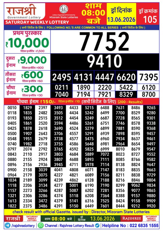Lottery Result Today 13.06.26
