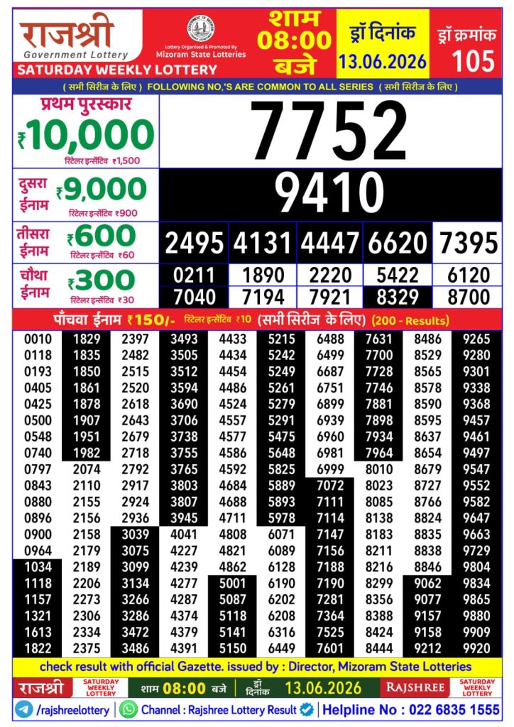 Lottery Result Today 13.06.26