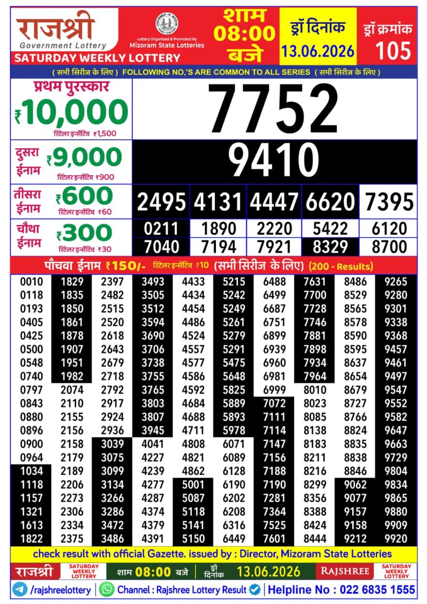 Lottery Result Today 13.06.26