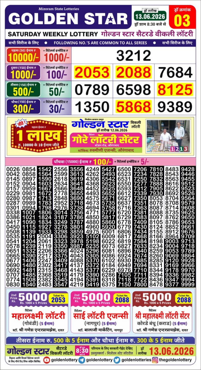 Lottery Result Today 13.06.26