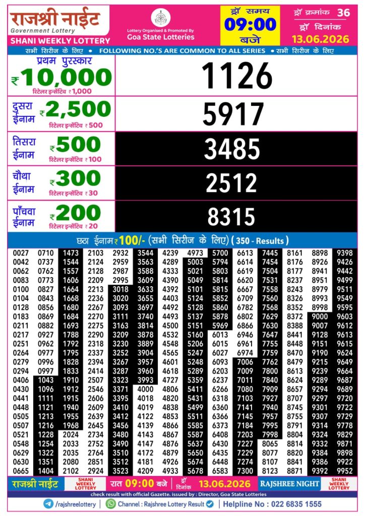 Lottery Result Today 13.06.26