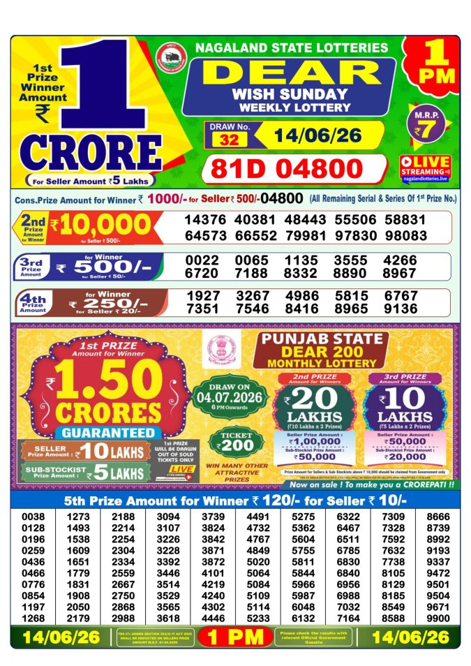 Lottery Result Today 14.06.26