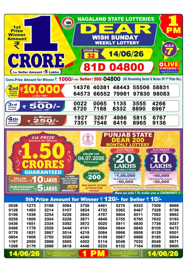 14-06-26 Lottery Sambad 1 PM Result Dhankesari Lottery Result Today 14.06.26