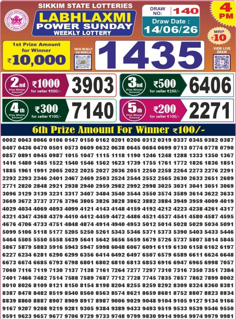14-06-26 Labh Laxmi 4 PM Lottery Lottery Result Today 14.06.26
