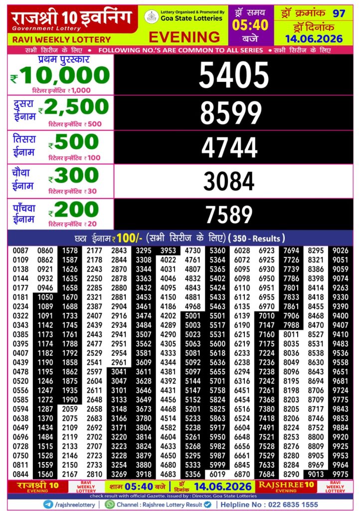 14-06-26 Rajshree 10 Evening 5:40 PM Result Lottery Result Today 14.06.26