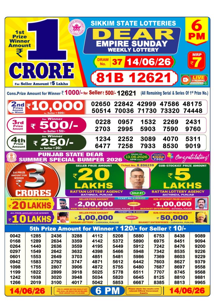 14-06-26 Sikkim State Lottery 6 PM Dear Result Lottery Result Today 14.06.26