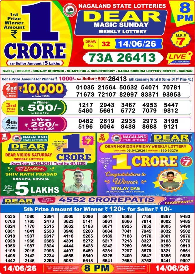Lottery Result Today 14.06.26