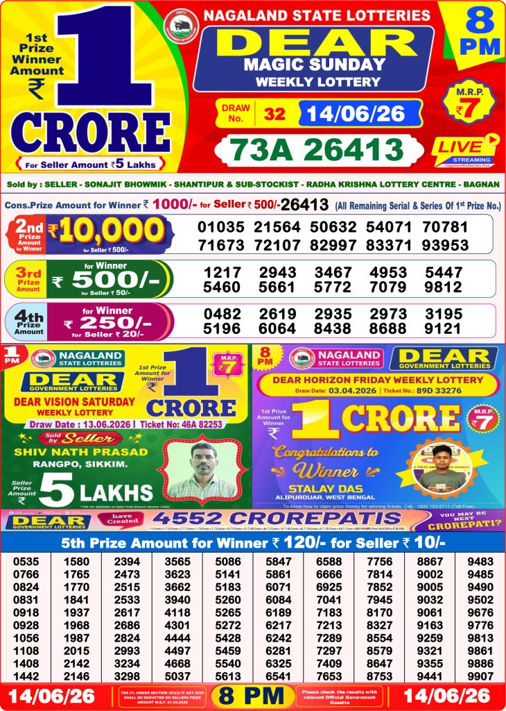 14-06-26 Nagaland Lottery Sambad 8 PM Result Dear Lottery Lottery Result Today 14.06.26