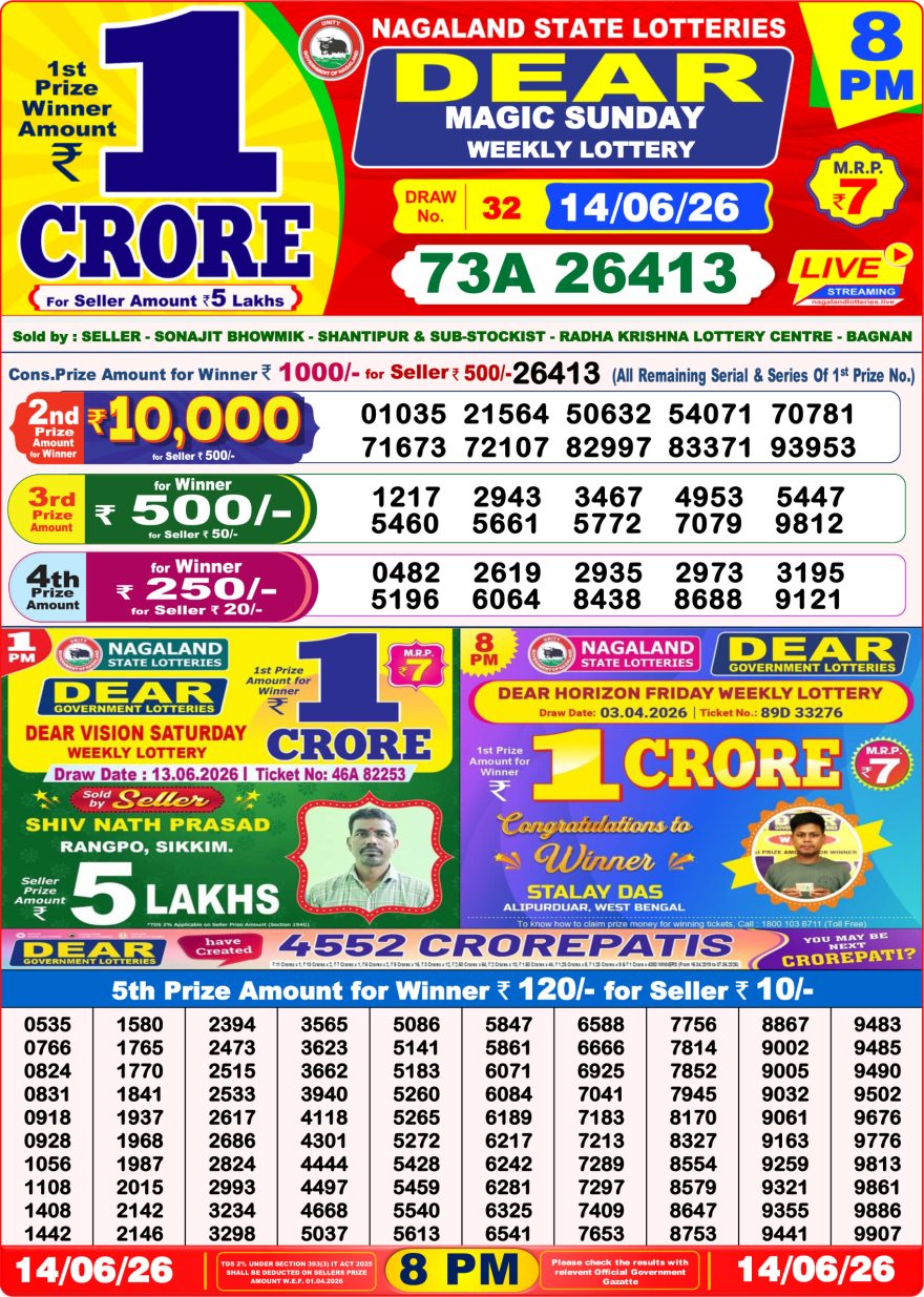 Lottery Result Today 14.06.26