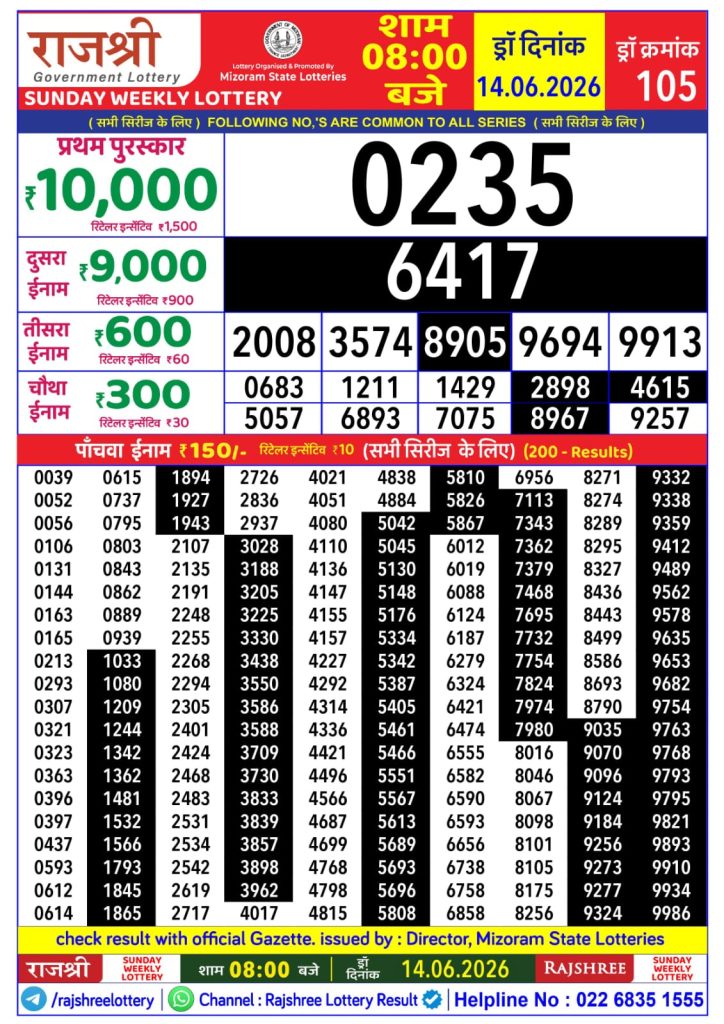 14-06-26 Rajshree Lottery 8 PM Result Today Lottery Result Today 14.06.26