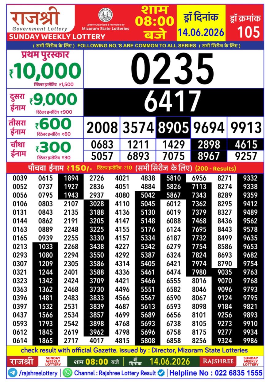 Lottery Result Today 14.06.26