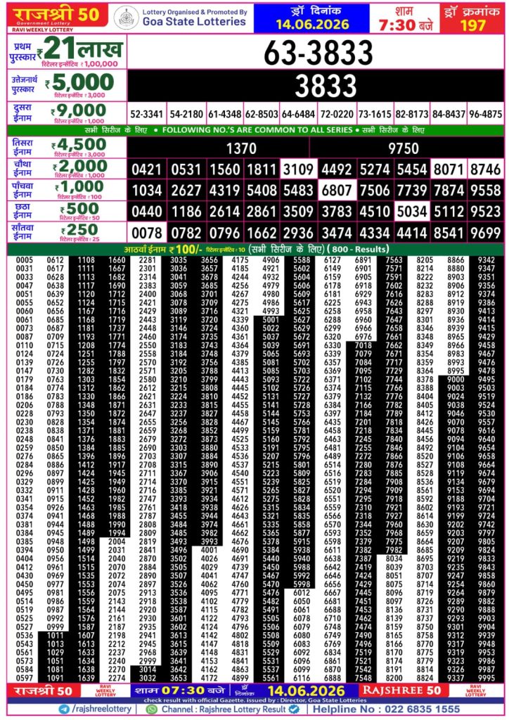 14-06-26 Goa Rajshree 50 Weekly 7:30 PM Result Lottery Result Today 14.06.26