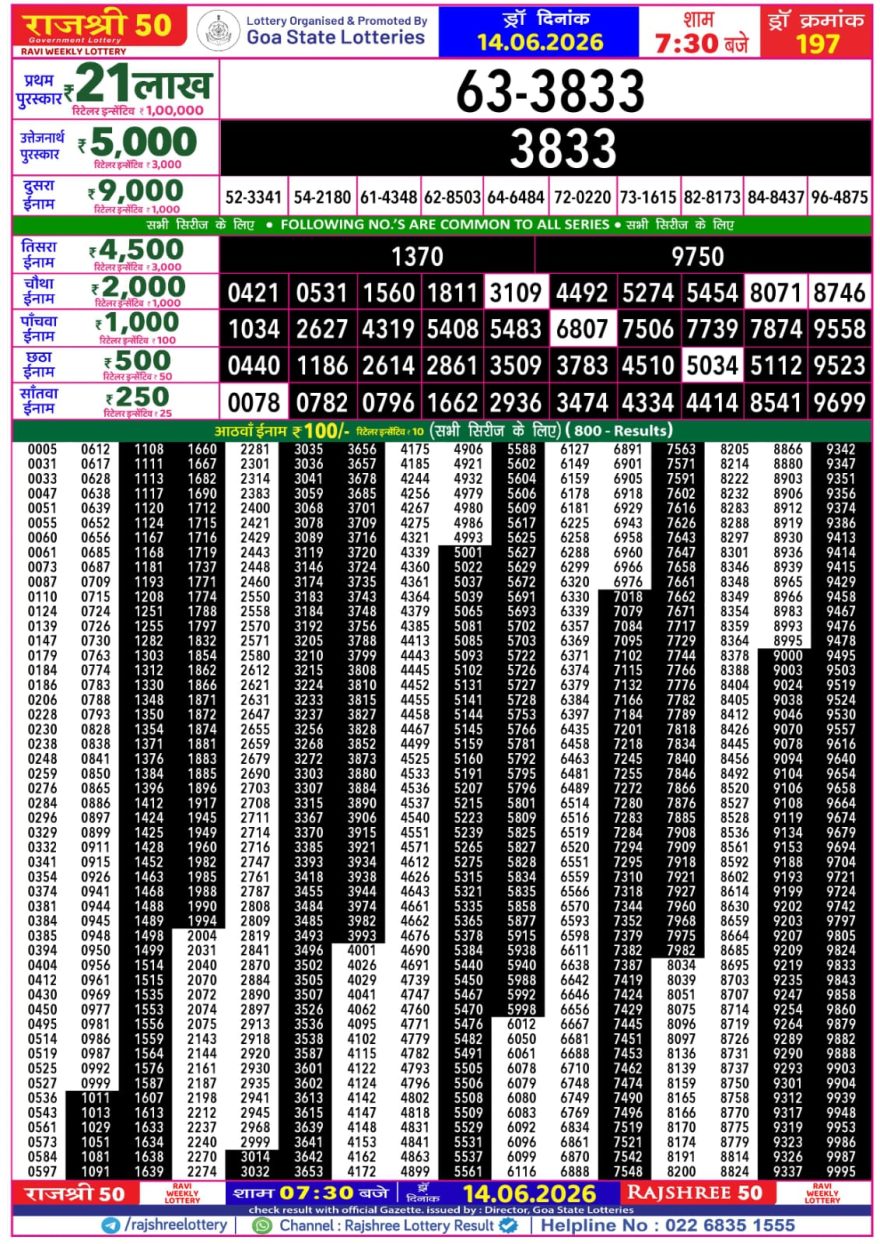 Lottery Result Today 14.06.26