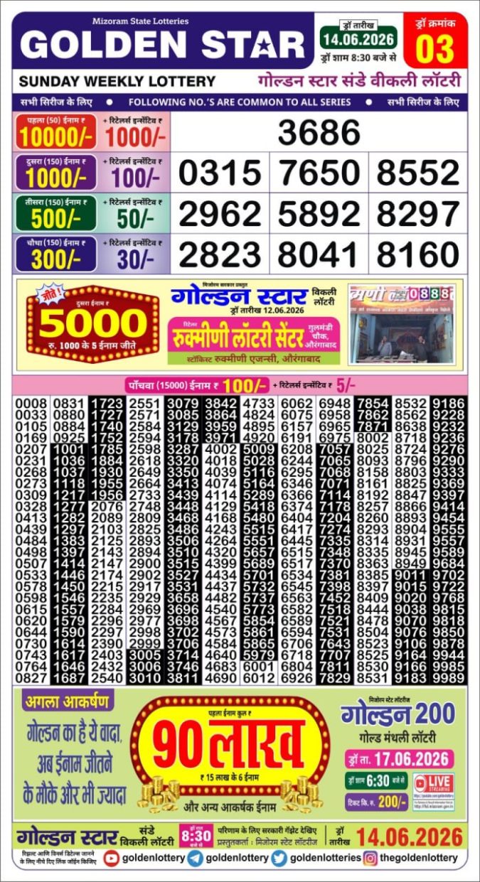 Lottery Result Today 14.06.26