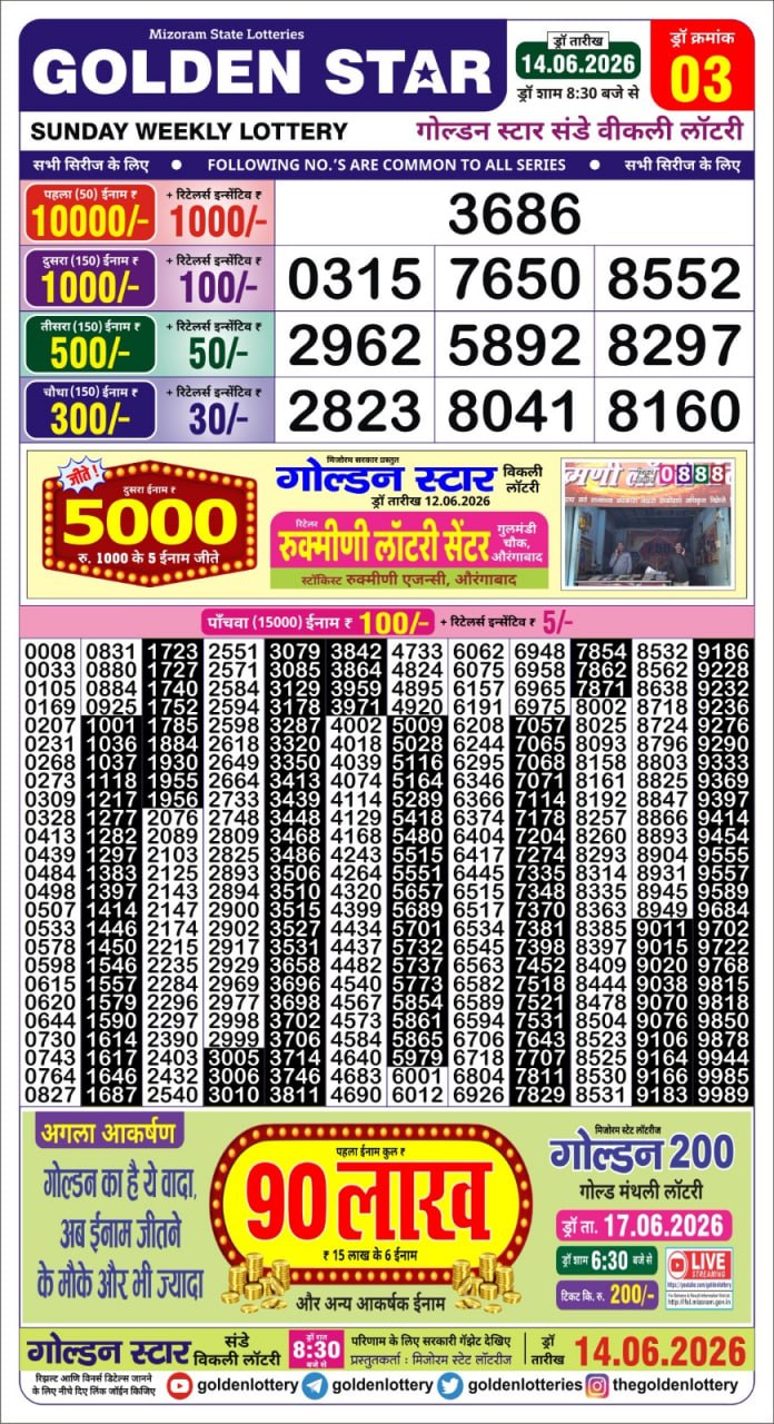 Lottery Result Today 14.06.26