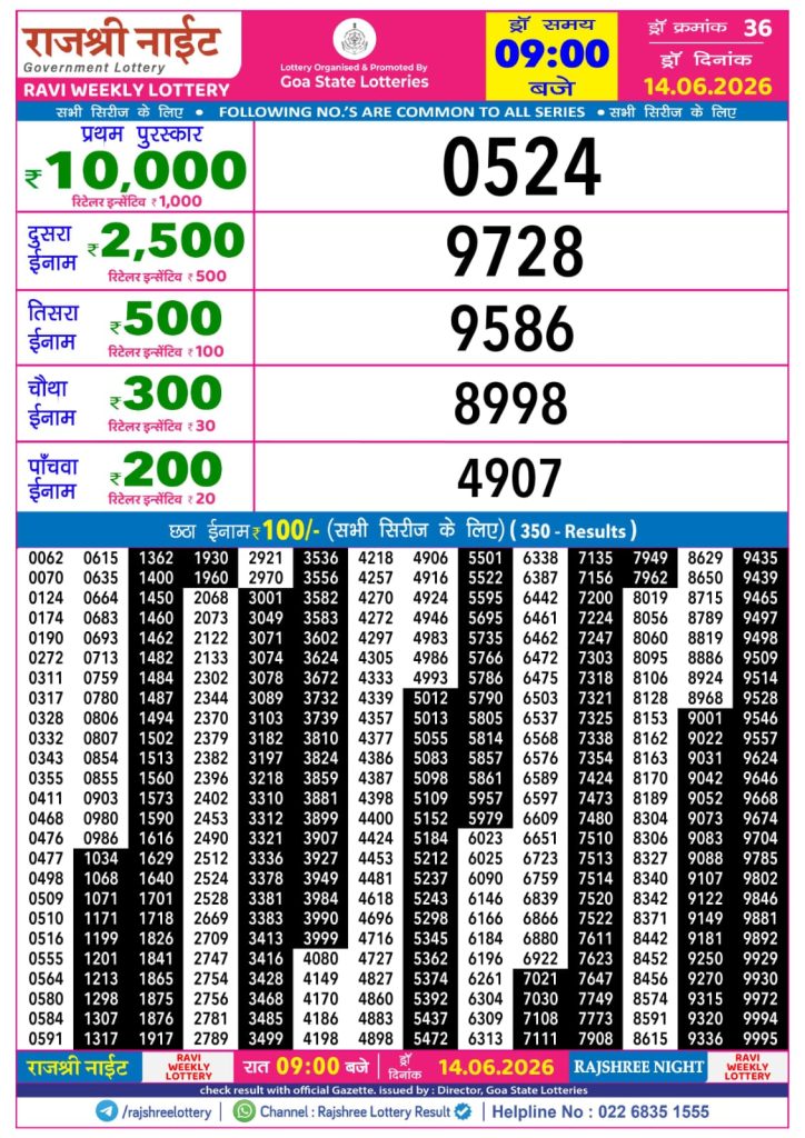 14-06-26 Rajshree Night Weekly 9 PM Result Today Lottery Result Today 14.06.26