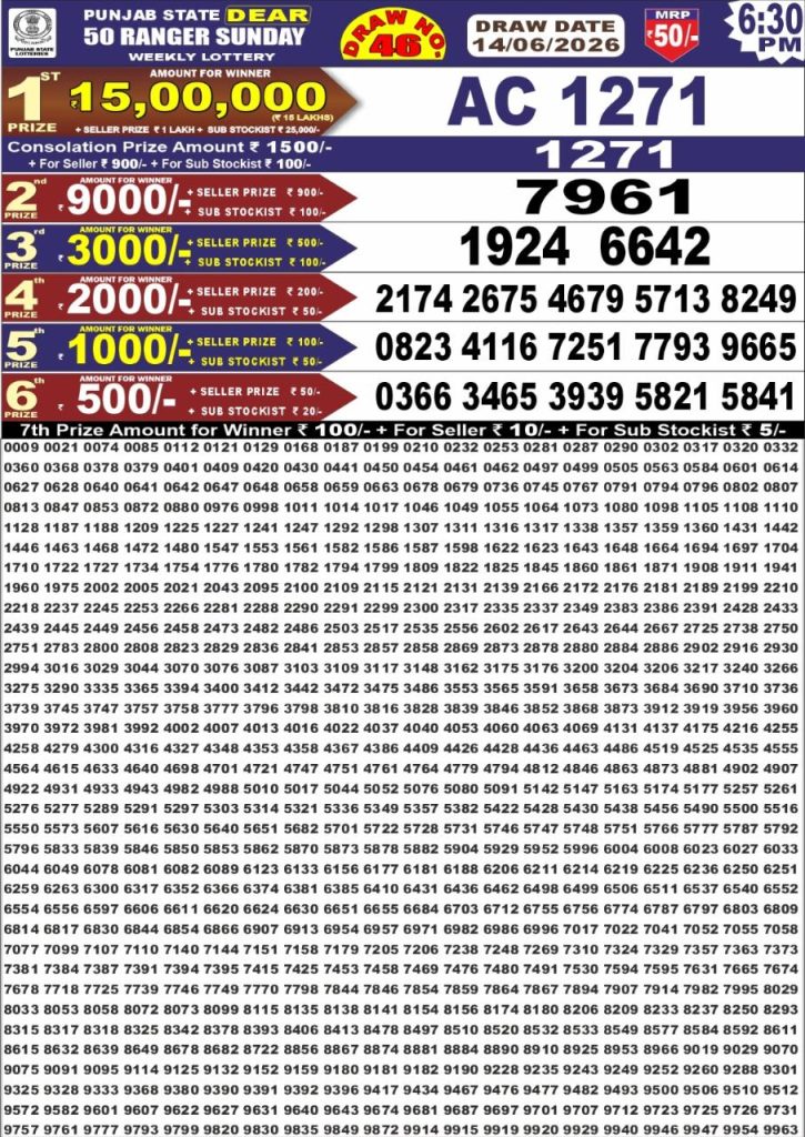 14-06-26 Punjab State Lotteries Dear 50 6:30 PM Result Lottery Result Today 14.06.26
