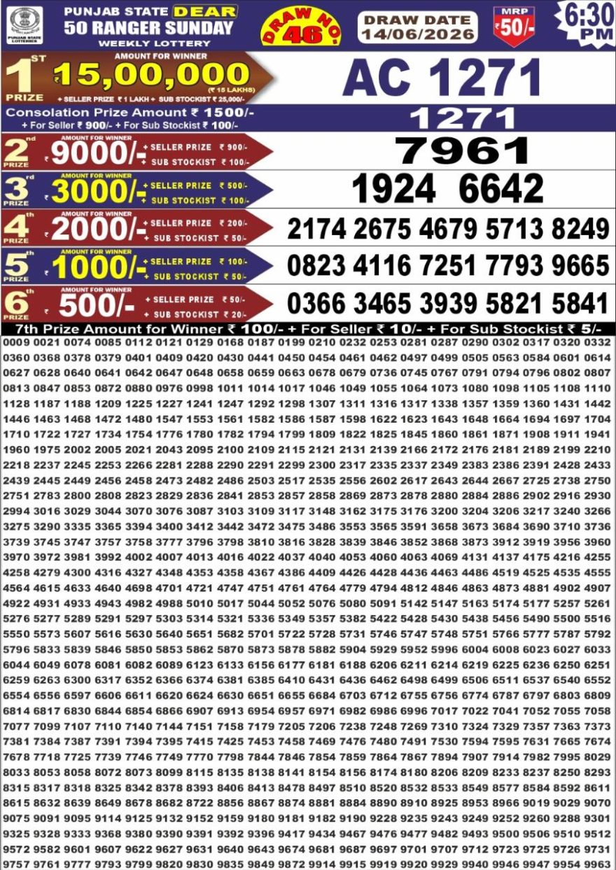 Lottery Result Today 14.06.26