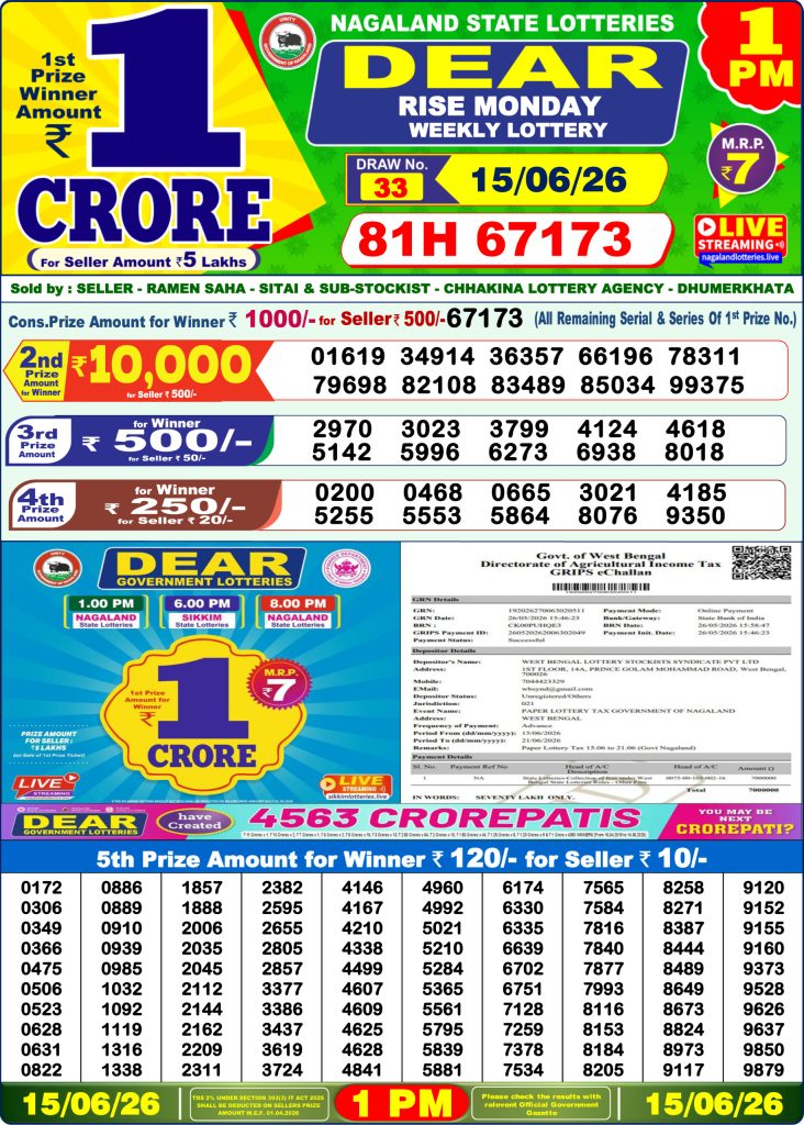 15-06-26 Lottery Sambad 1 PM Result Dhankesari Lottery Result Today 15.06.26