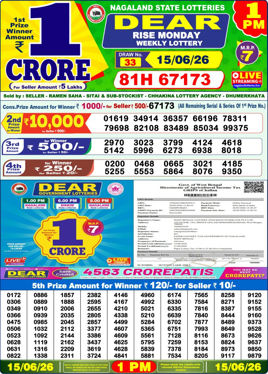 Lottery Result Today 15.06.26