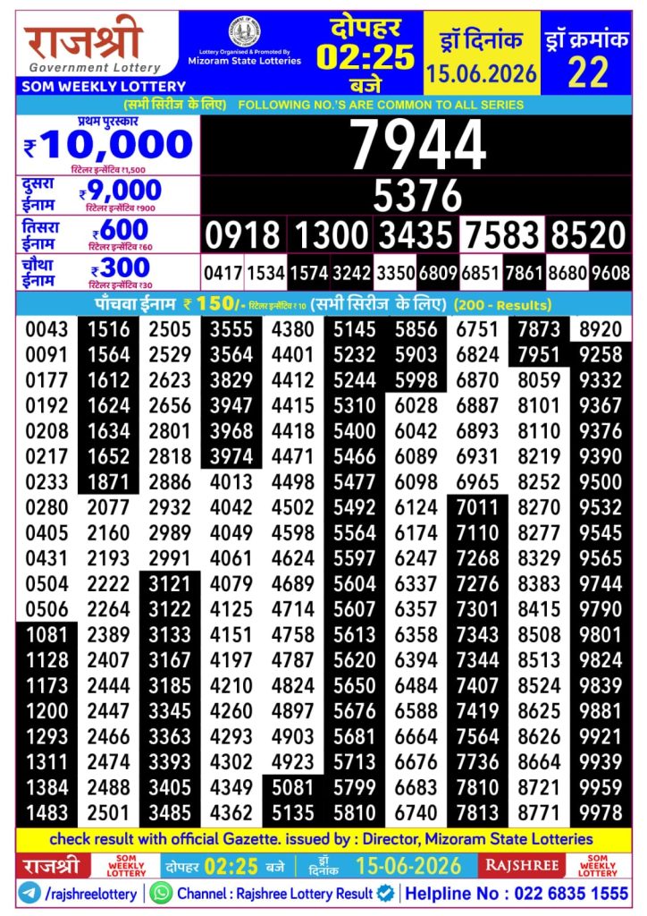 15-06-26 Rajshree Lottery 2.25 PM Result Lottery Result Today 15.06.26