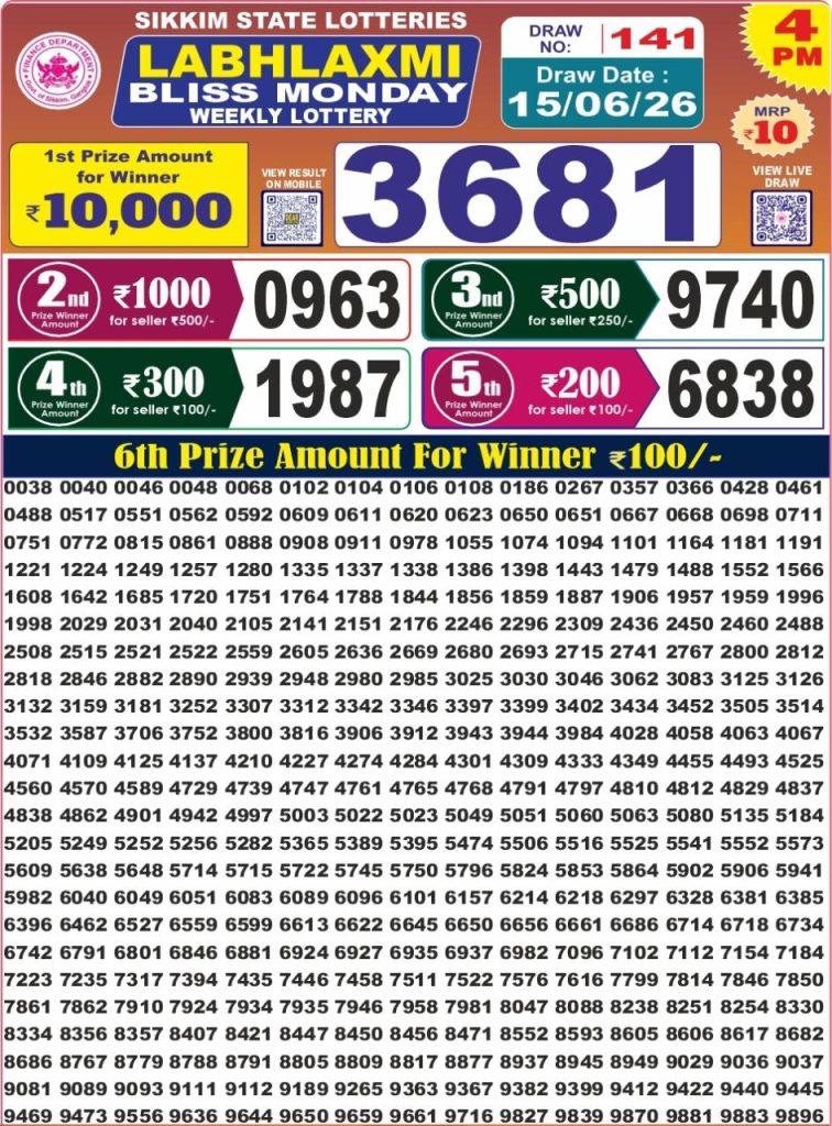 15-06-26 Labh Laxmi 4 PM Lottery Lottery Result Today 15.06.26